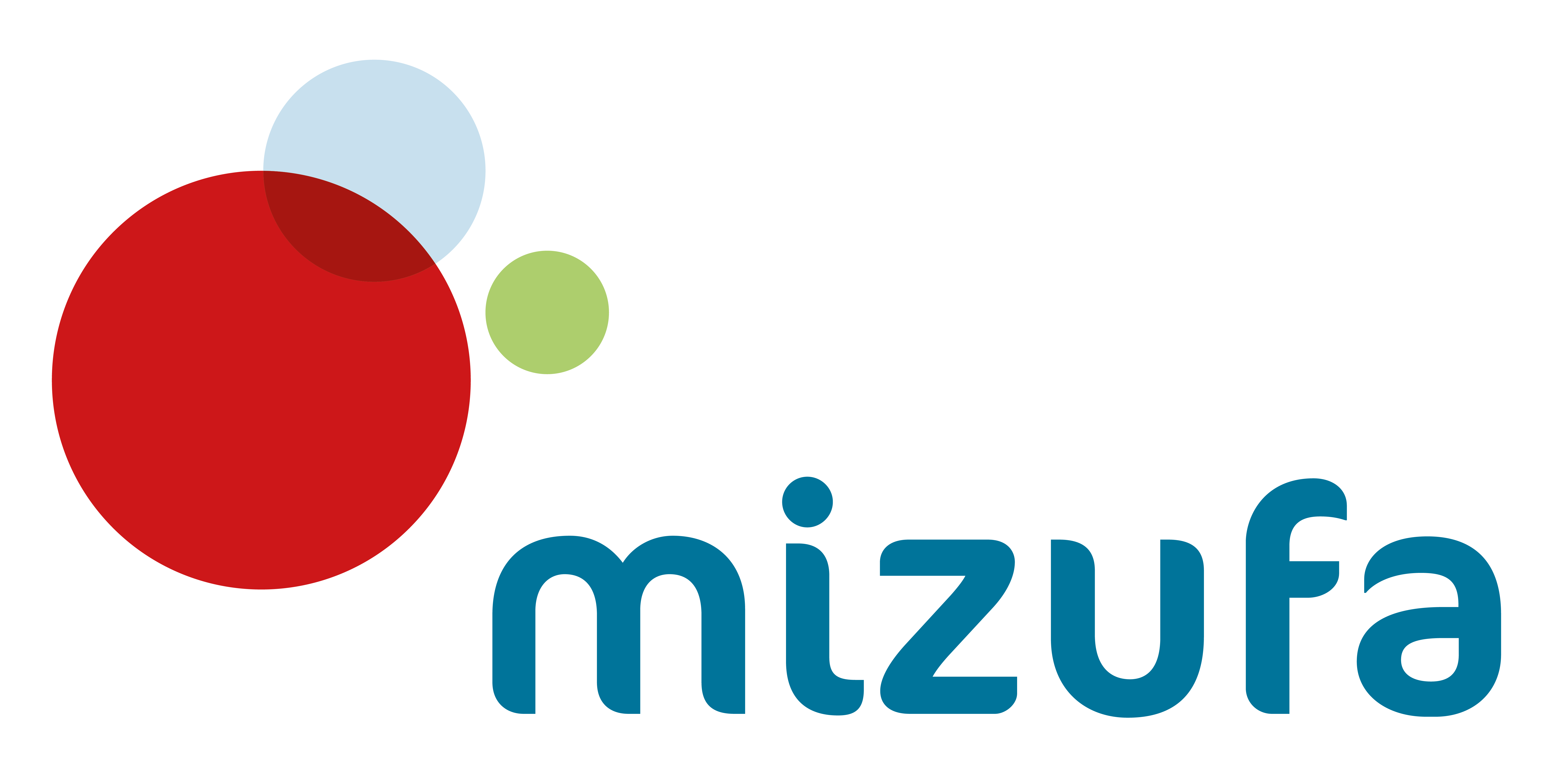 mizufa – Mission Zukunft für alle